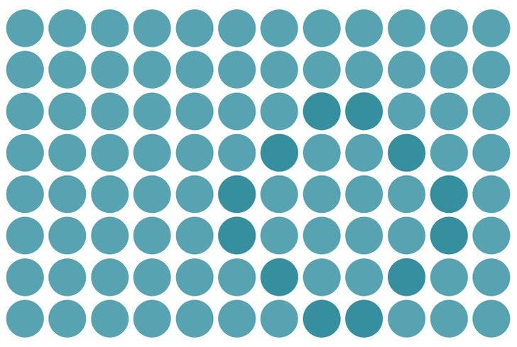 cercle1 Seule 1 personne sur 10 réussit à voir le carré caché parmi les ronds. En êtes-vous capables ?