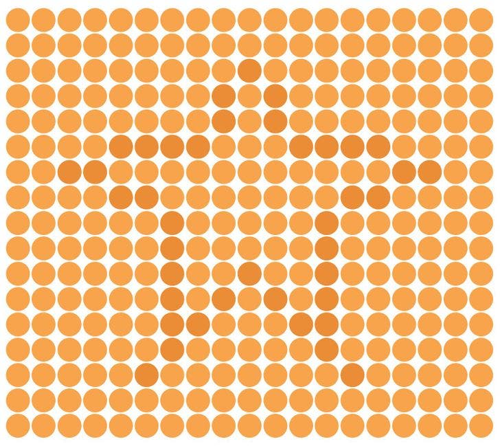etoile 2 Seule 1 personne sur 10 réussit à voir le carré caché parmi les ronds. En êtes-vous capables ?