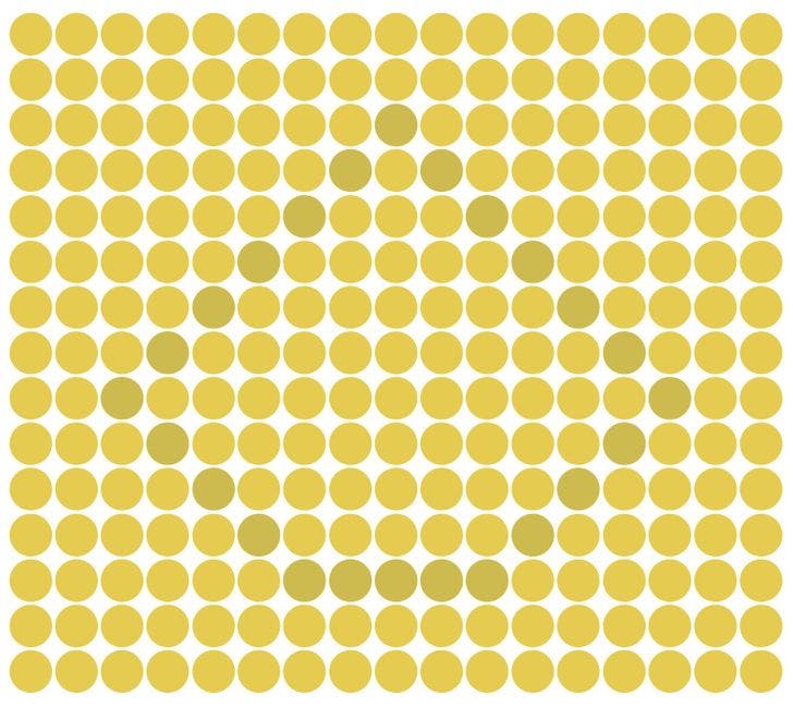 figure Seule 1 personne sur 10 réussit à voir le carré caché parmi les ronds. En êtes-vous capables ?