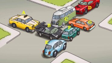 1 personne sur 5 peut résoudre ce problème. Quelle voiture doit passer en premier pour libérer la circulation ?