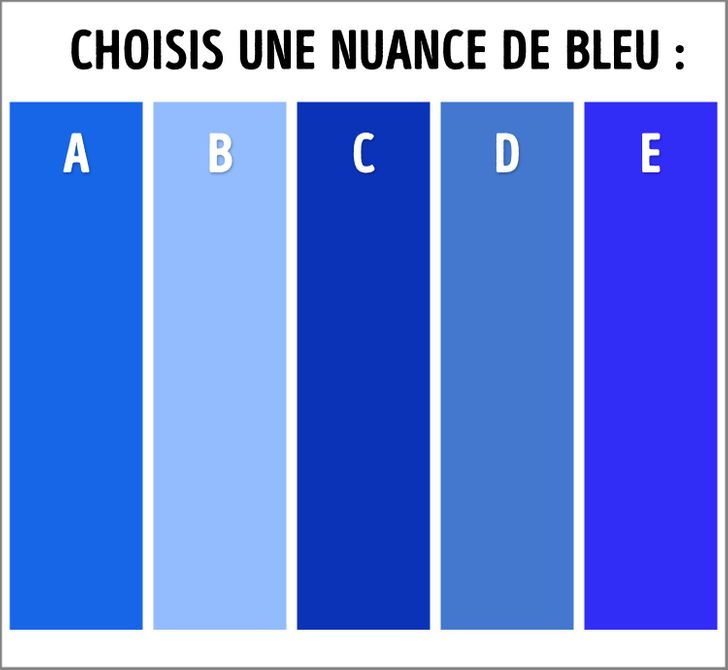 d9598c5f27bad9b55508218218 Test psychologique : Les couleurs que vous choisirez détermineront votre véritable âge mental