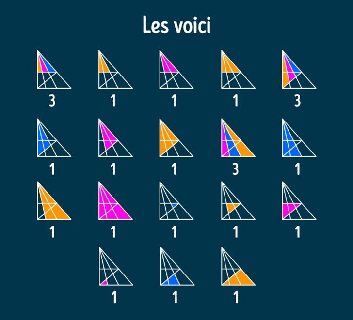 enigme 3 8 énigmes de logique qui vous feront vous gratter la tête