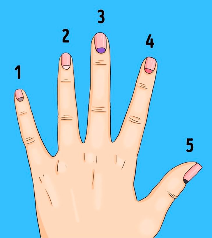 lunules de vos ongles4 6 Problèmes de santé que les lunules de vos ongles peuvent vous signaler