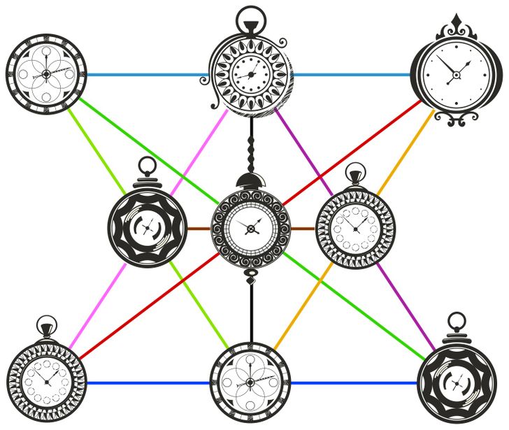 4 enigmes qui exigent une bonne dose dimagination et de reflexion 3 4 énigmes qui exigent une bonne dose d'imagination et de réflexion