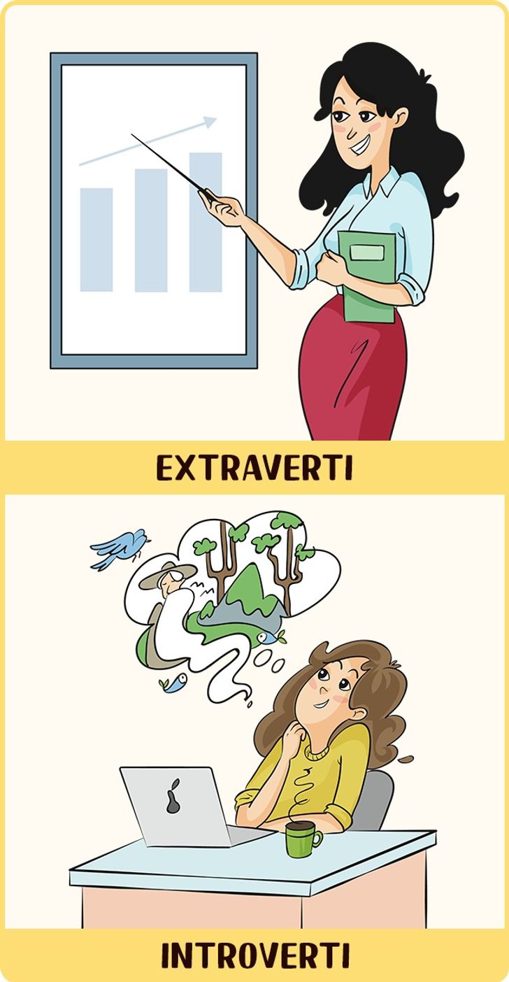 12 illustrations montrant le monde tel que le voient les personnes extraverties et introverties6 12 illustrations montrant le monde tel que le voient les personnes extraverties et introverties