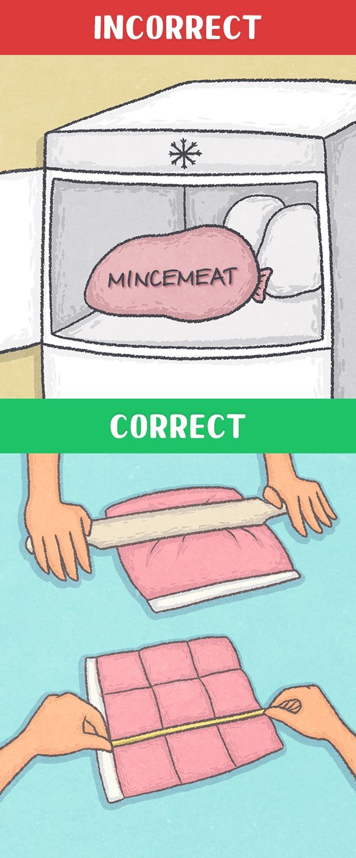 Comment congeler la viande hachée