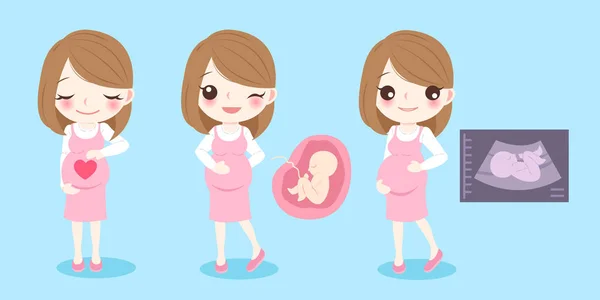 exercices grossesse femme enceinte