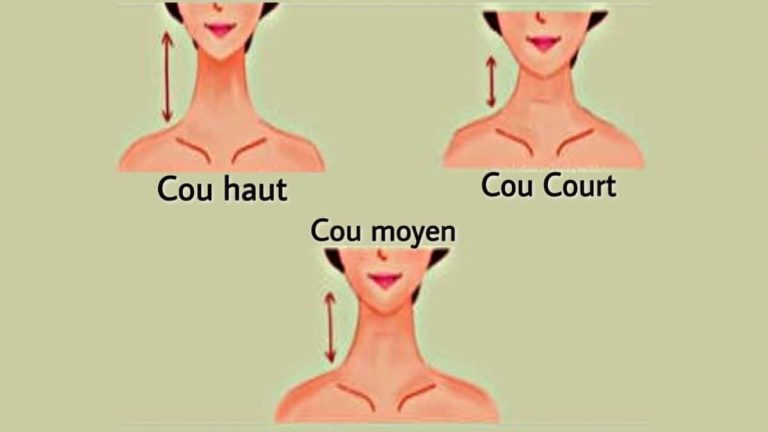 Voici ce que la taille de votre cou révèle sur votre personnalité