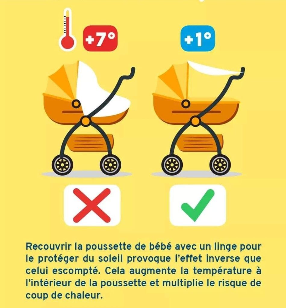 En quoi couvrir la poussette peut mettre votre bébé en danger, même si le tissu est fin 4