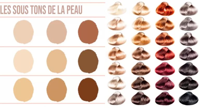 Choisir la bonne couleur de cheveux à partir du tableau des couleurs capillaires